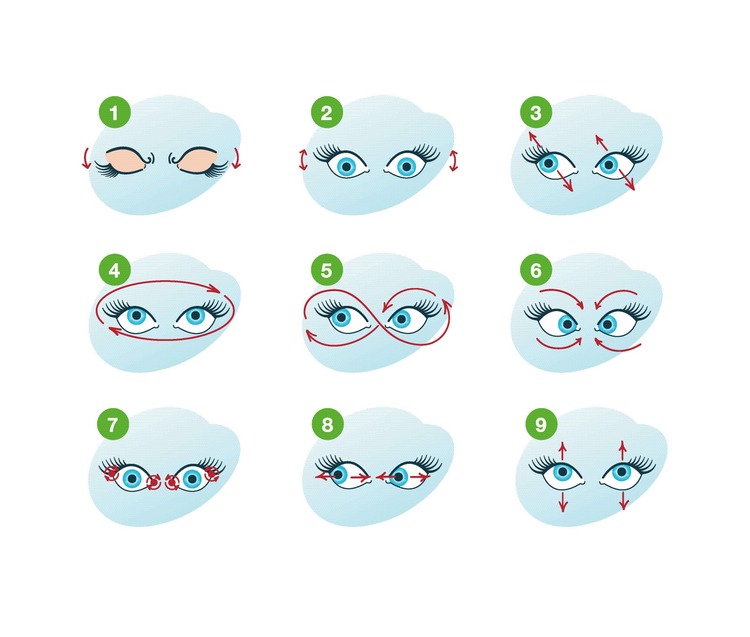 Как правильно делать массаж глаз для улучшения зрения